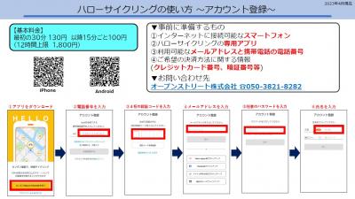 HELLOCYCLINGアカウント登録を示す画像