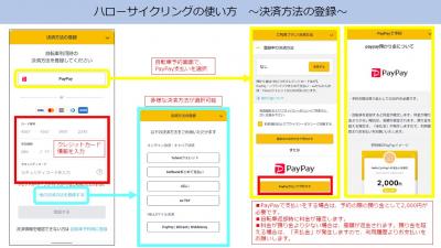 HELLOCYCLING決済方法登録を示す画像