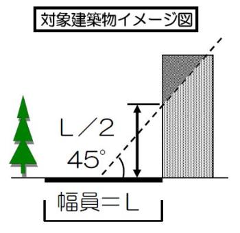 対象建築物イメージのイラスト