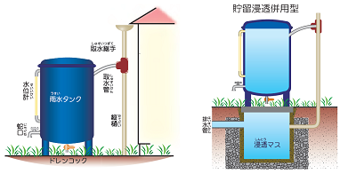 設置イメージの画像