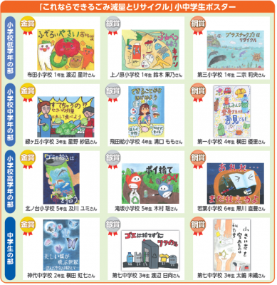 ポスター一覧の画像