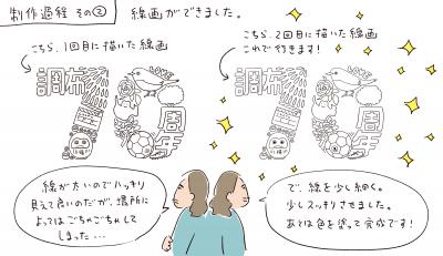 市制施行70周年記念ロゴの一コマ漫画第3弾の画像