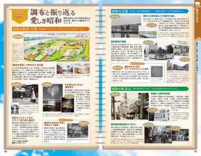 調布の歴史を紹介するページの画像