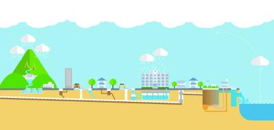 下水道の処理過程のイラスト