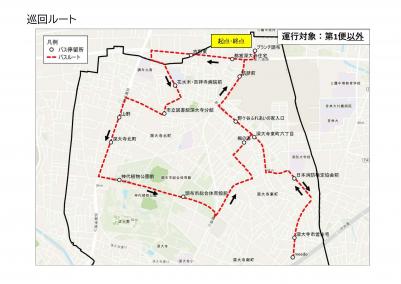 巡回ルートの地図