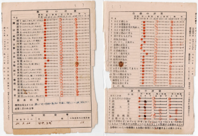 当時の小学校の成績表中身の画像