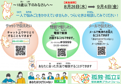孤独・孤立相談ダイヤルのポスター