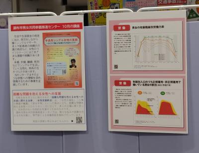 女性の働き方についてのパネル