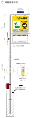 避難誘導標識の画像