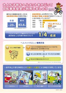 ヘルメット着用チラシ裏の画像