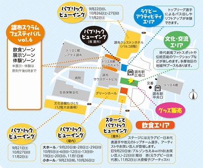 調布駅前の地図