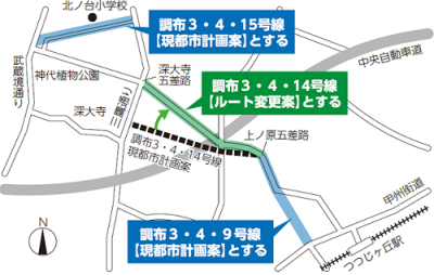 見直し方針の位置を示した画像