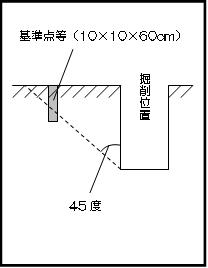 基準点構造の画像