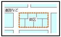 街区調査の画像