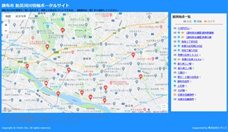 水位情報ホーページのキャプチャー画像