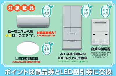 対象家電イメージ