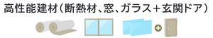 断熱リフォーム支援事業対象設備イメージ