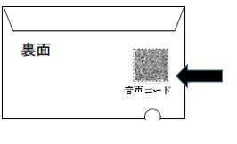 音声コードイメージ