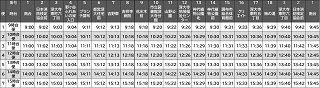 7月1日金曜日からの時刻表の画像