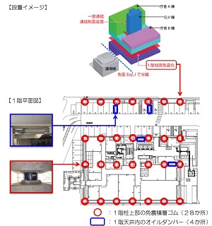 免震装置の設置イメージ