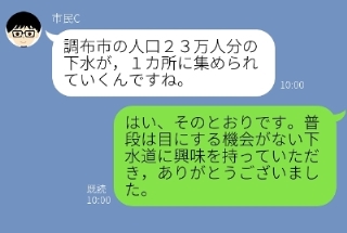 調布市の人口23万人の下水が1カ所に集められていくことについての説明画像