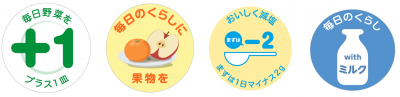 4つのポイントの画像