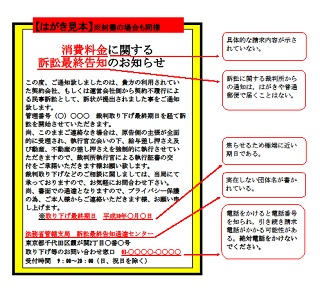 架空請求はがき見本